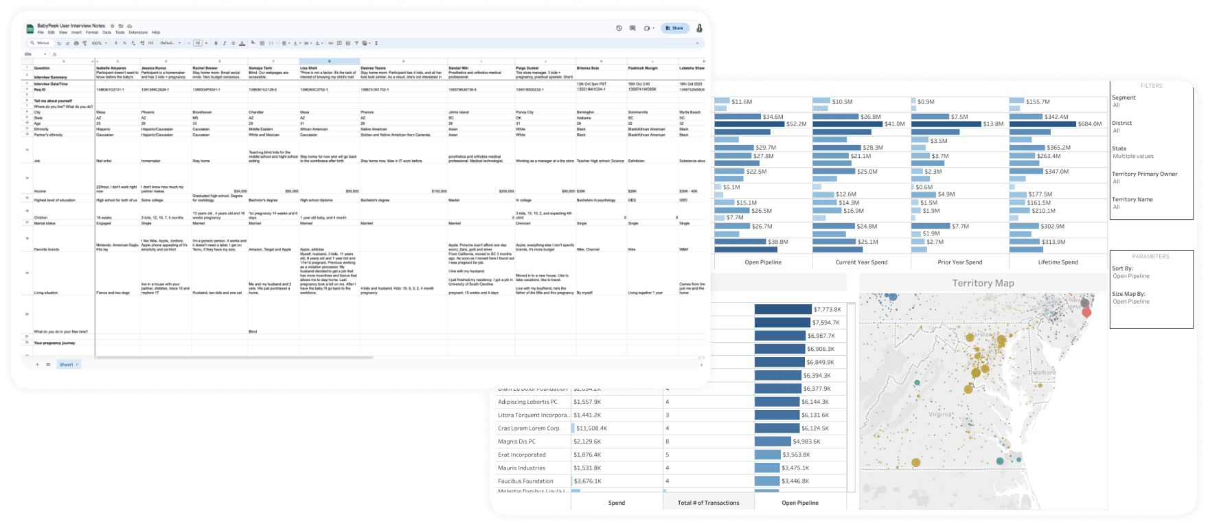 Data analysis and user interviews